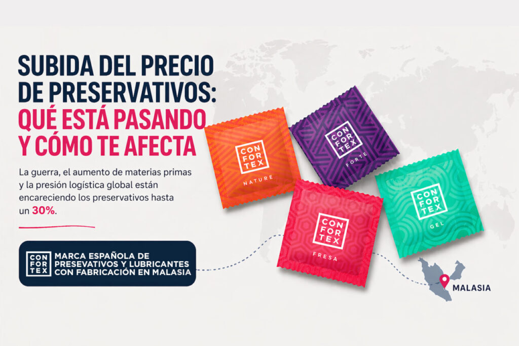 Subida del precio de preservativos en 2026: causas reales y qué pasará ahora